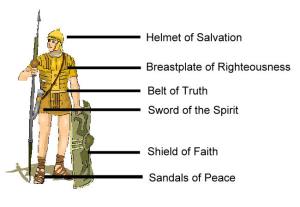 Armor of God