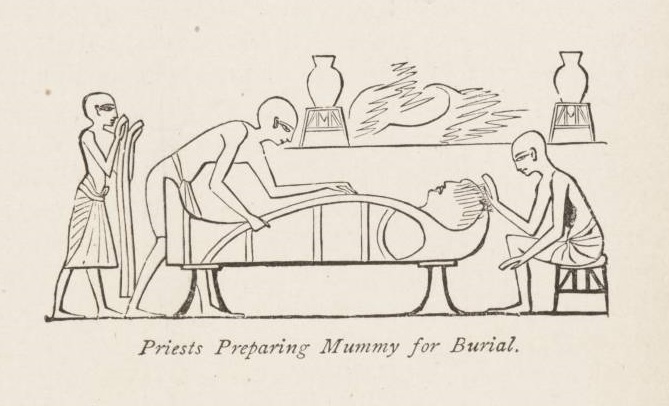 Egyptian-Burial-Preparation1