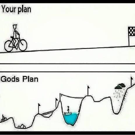 your-plan-gods-plan